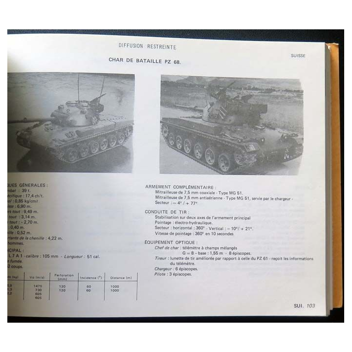 TTA 872/1 matériels des armées étrangères tome 1 armes de mêlée 1975