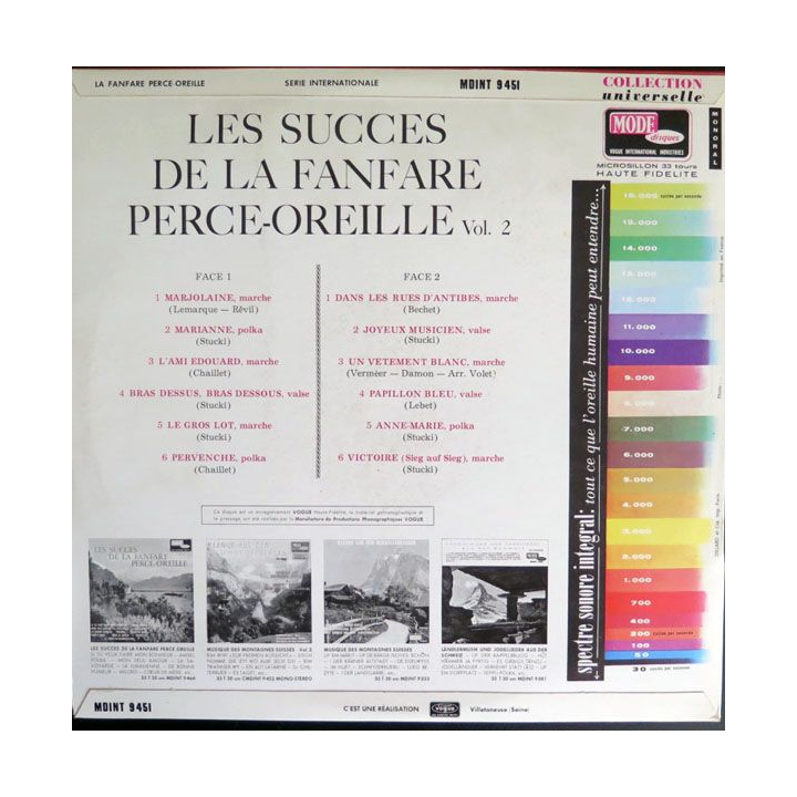 DISQUE 33 T : Les Succès de la Fanfare Perce Oreille 
