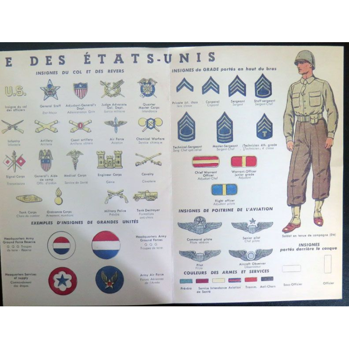  Dépliant sur les armées des Etats Unis britannique 1945 grades 2007